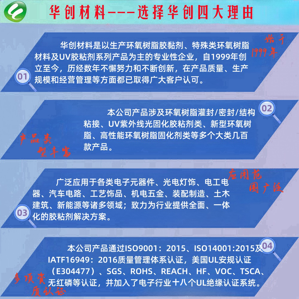 tyc122cc太阳成集团