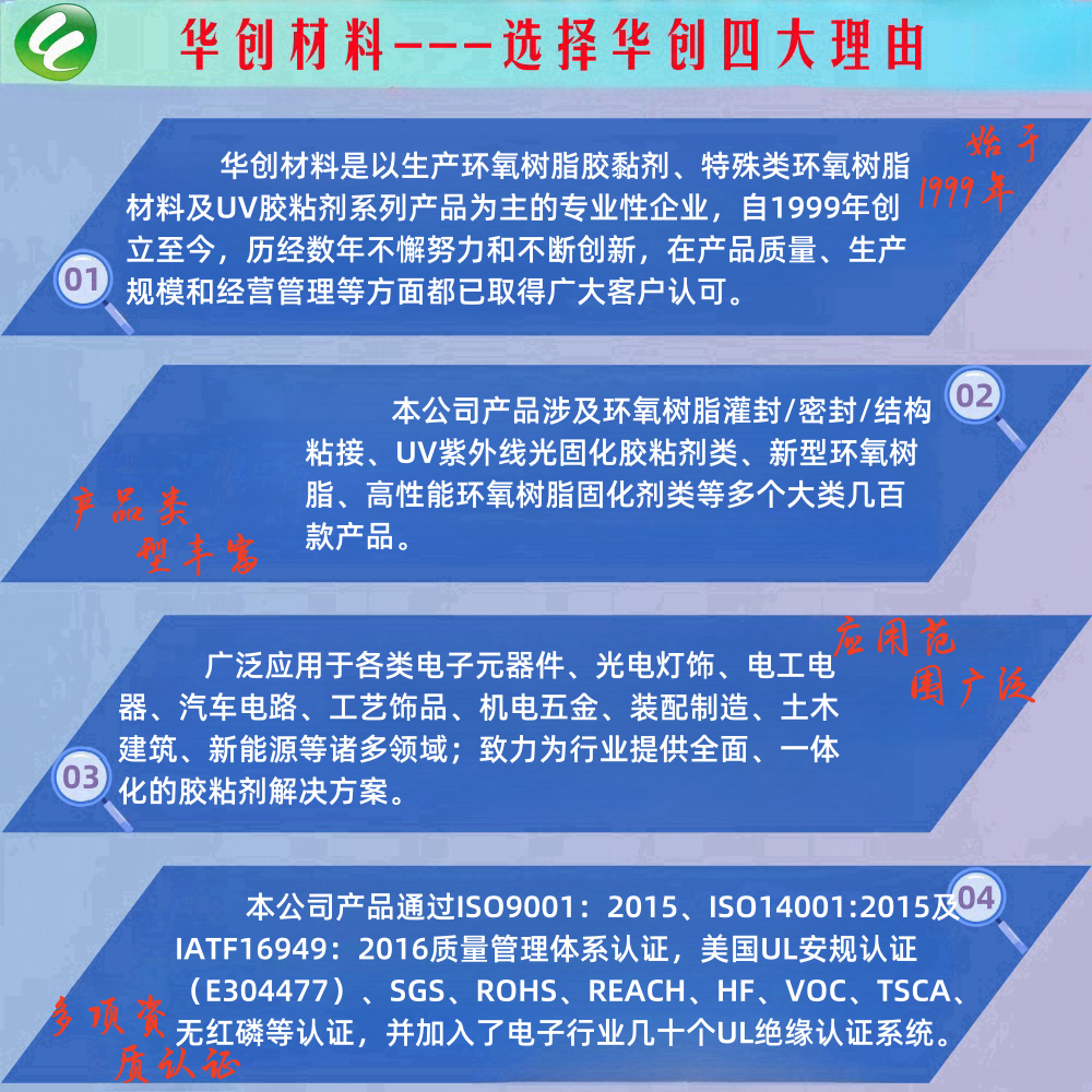 tyc122cc太阳成集团