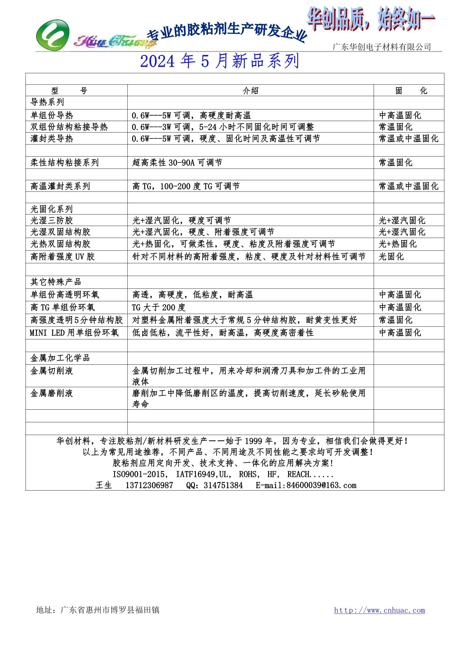 tyc122cc太阳成集团